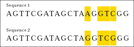 Sequences 1 and 2