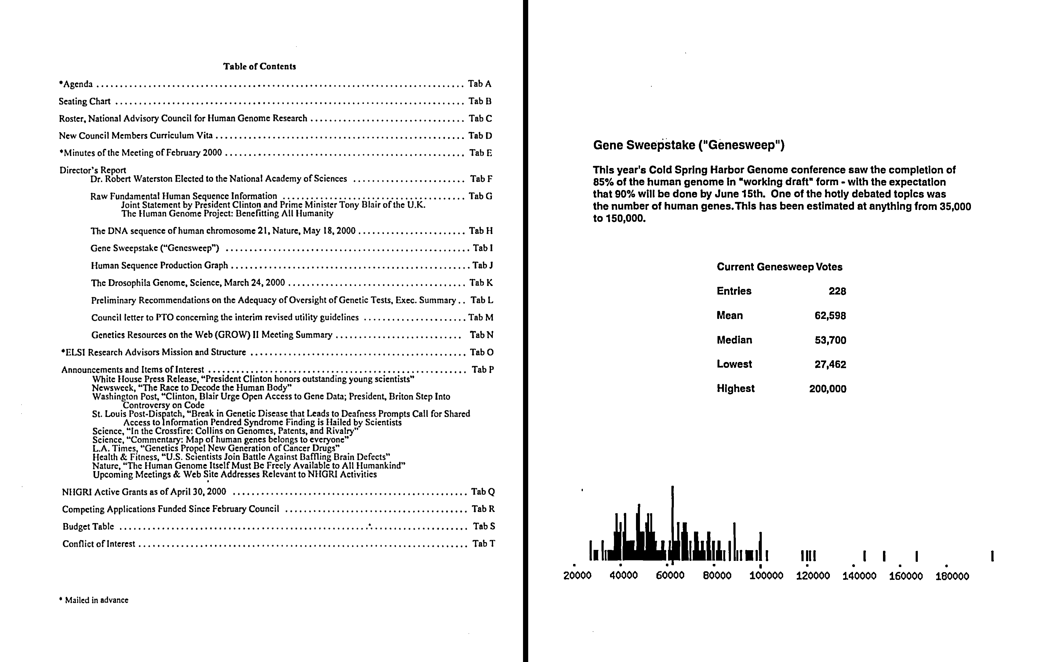 May 2000 NACHGR Agenda and Votes