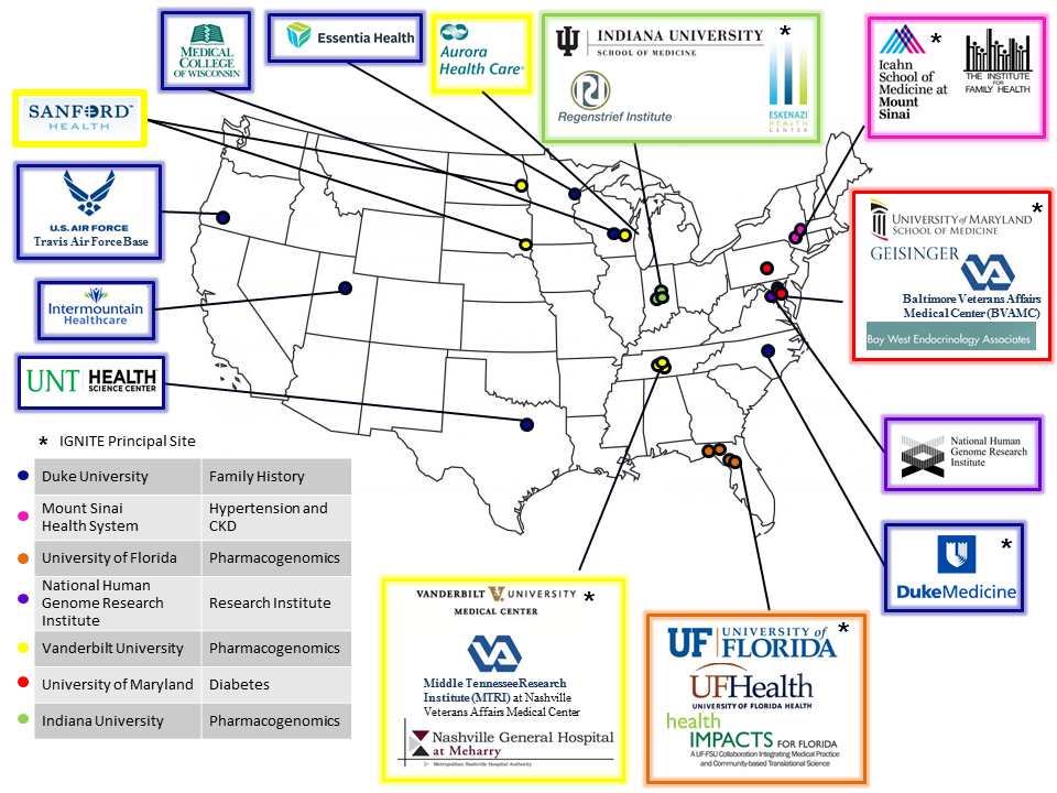 IGNITE Map