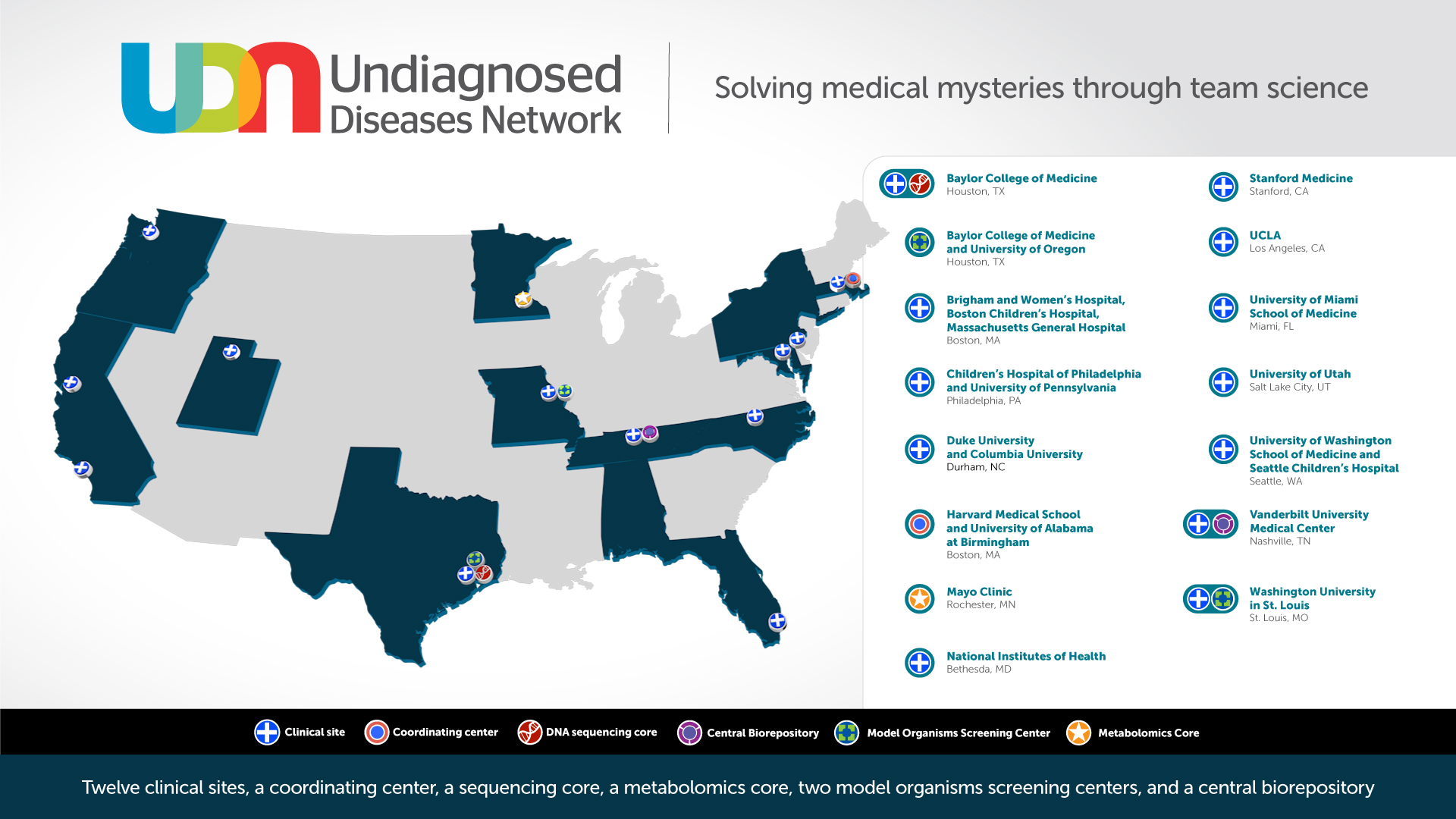 UDN Map