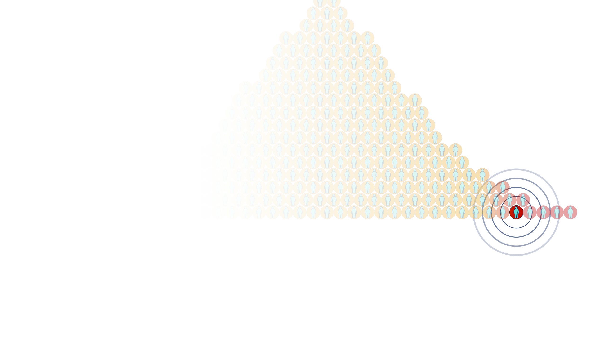 Polygenic Risk Scores