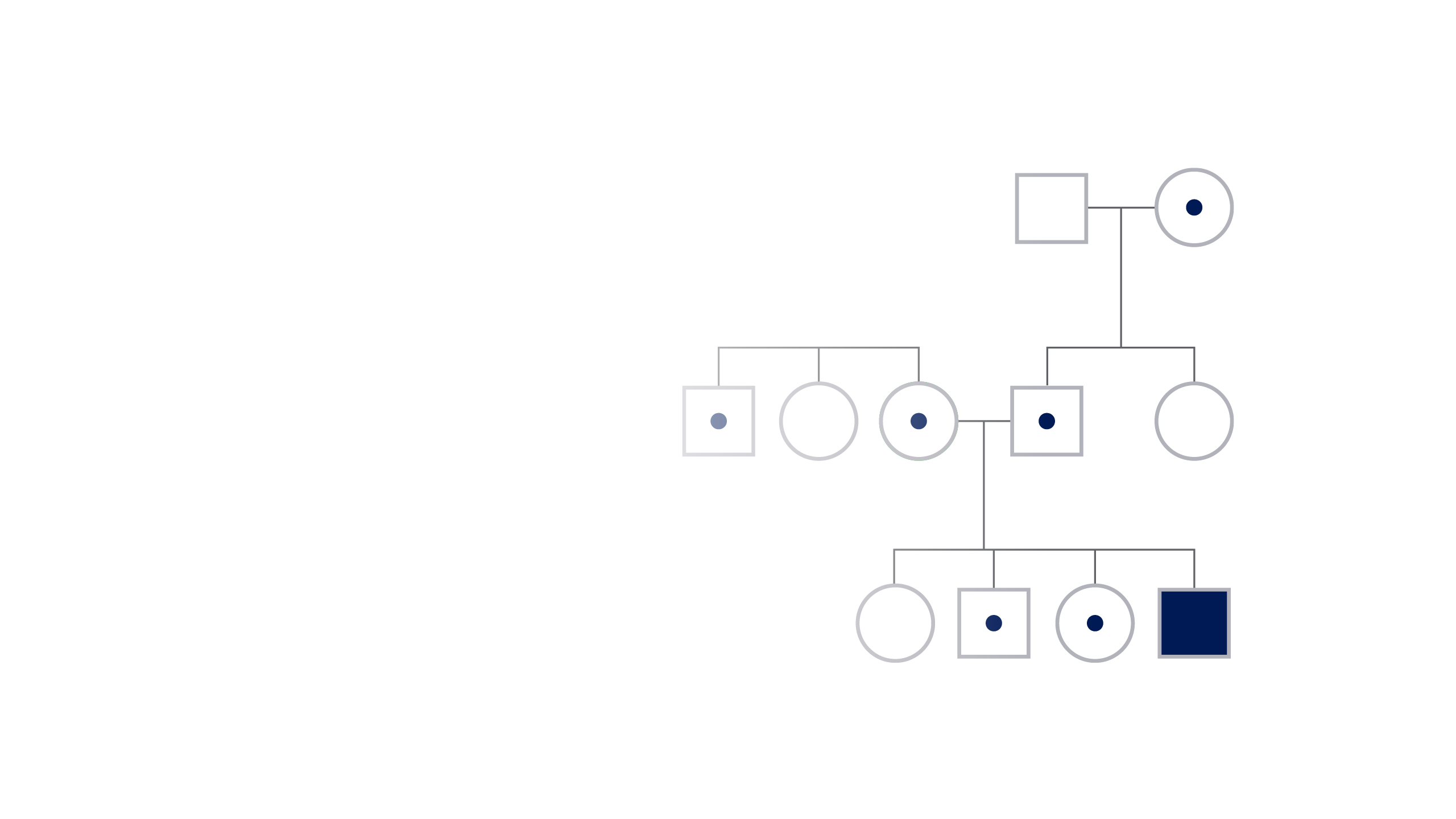 Automsomal-Recessive-Disorder_hero