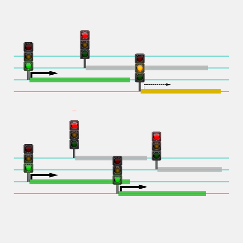 Gene-Regulation_dyn